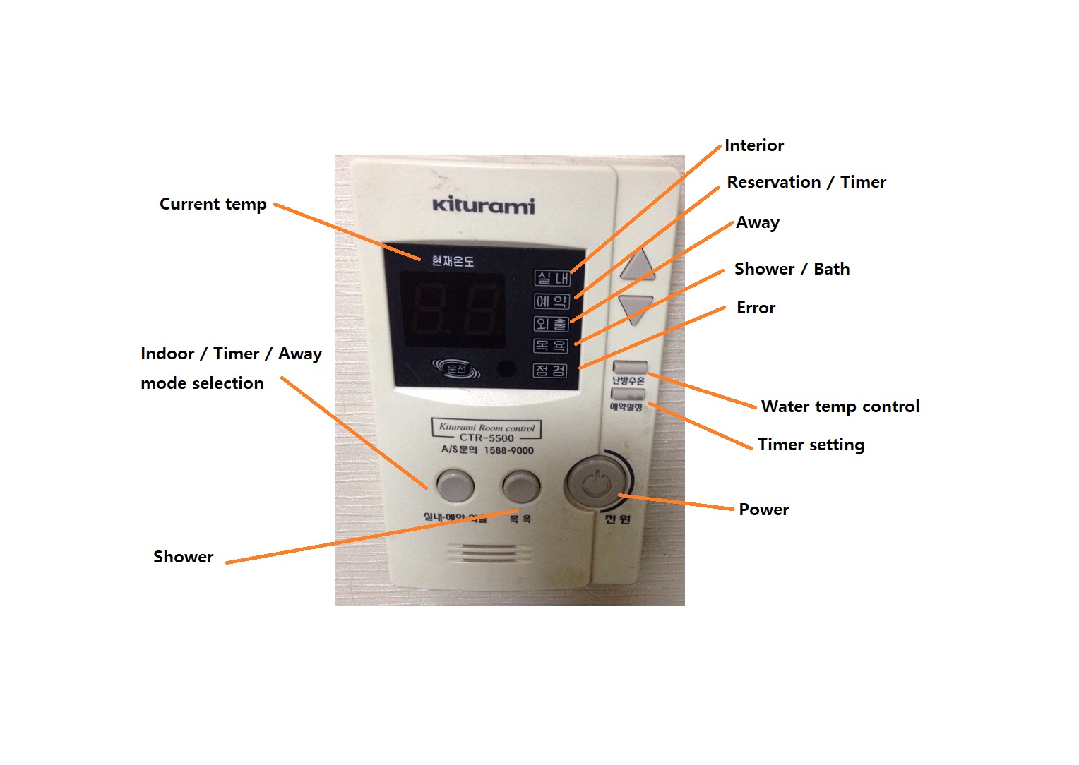 English guide to Korean ondol floor heating controls