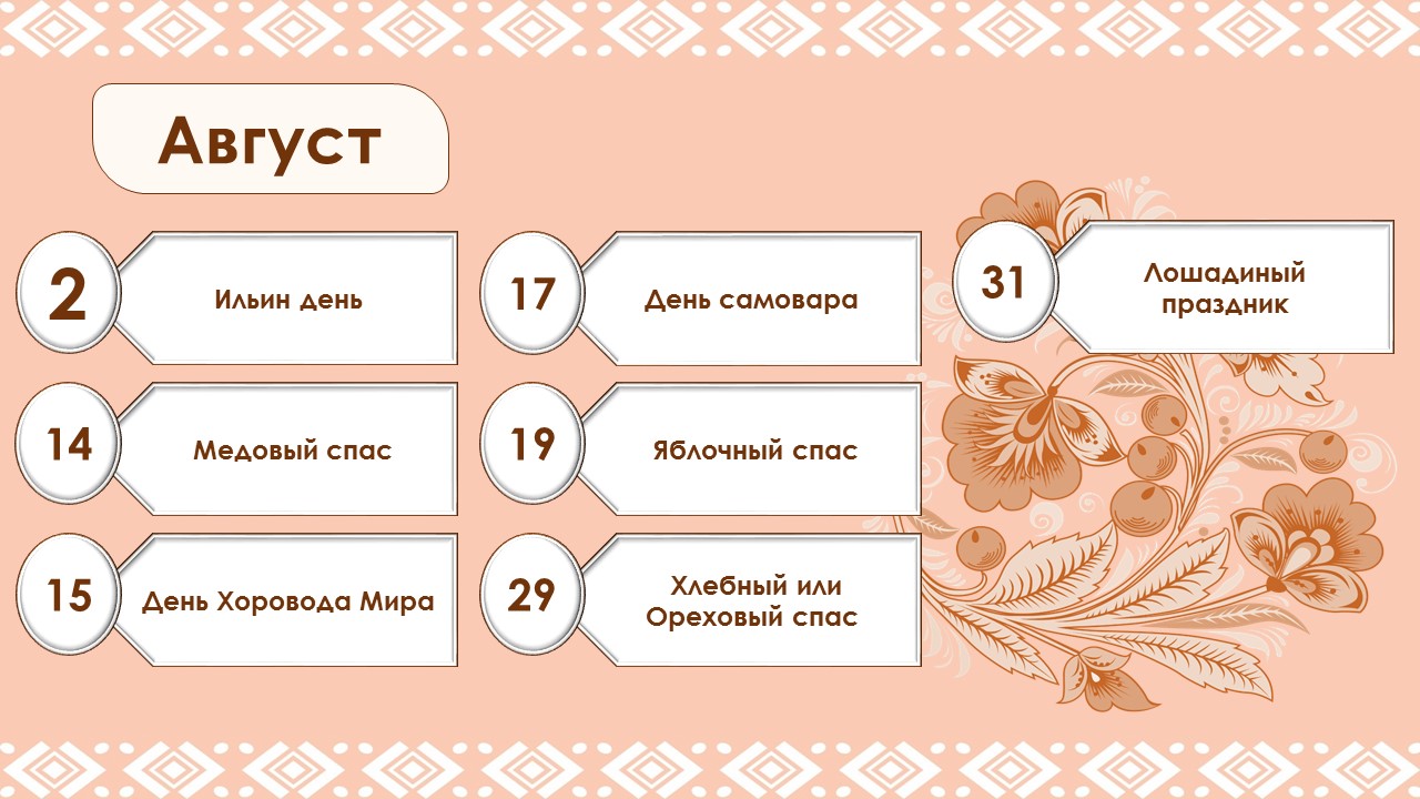 Фольклор календарные праздники