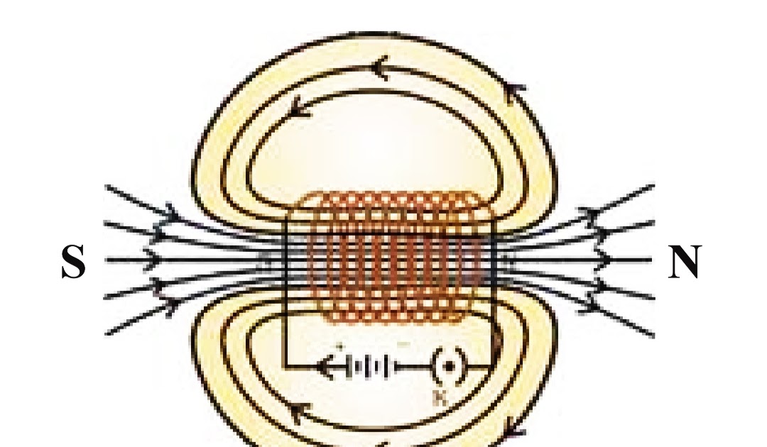 Information About Electric Current And