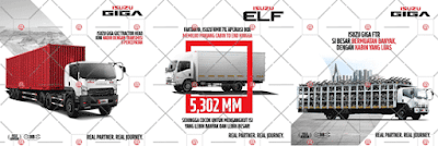 Customer Service Isuzu Cibitung