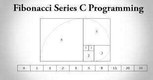 fibonacci sayilari papatya