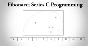 Fibonacci Series in C ~ Code Vidyalay