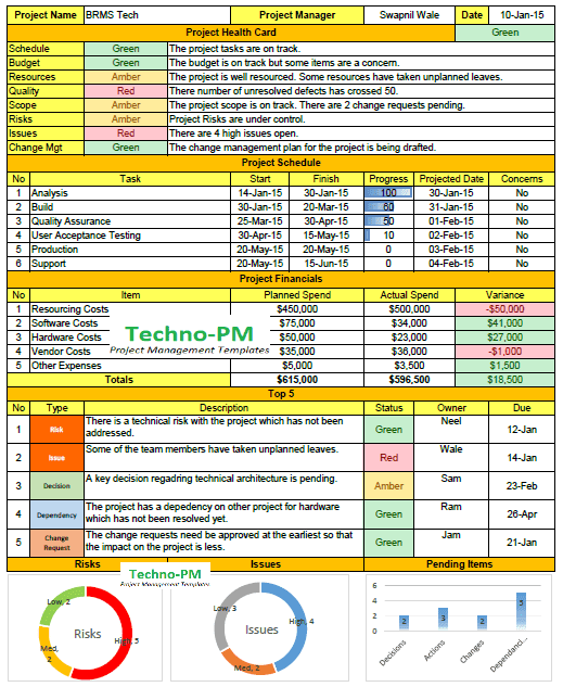 Weekly Status Report Format Excel Download Project Management Templates