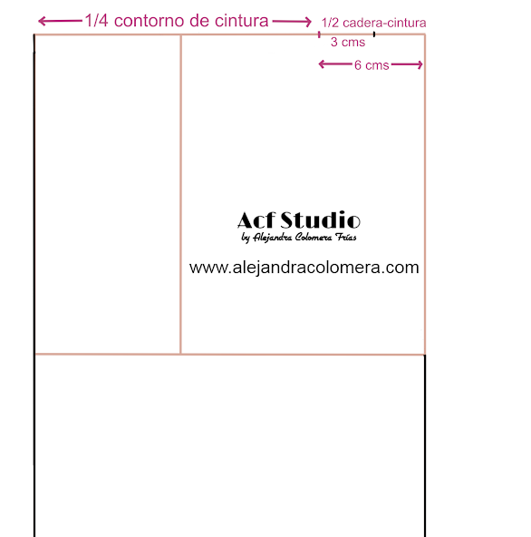 Cálculo del ancho de la pinza sobre el patrón