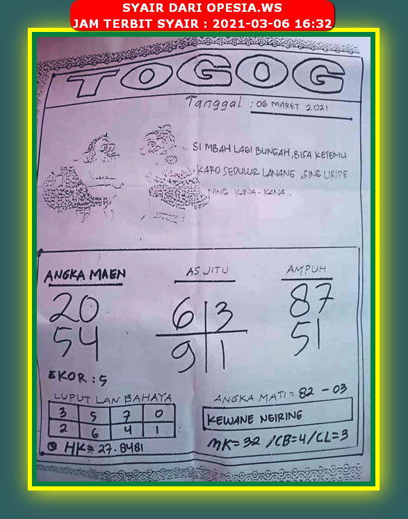 Forum Syair Hongkong 6 Maret 2021 Royal Syair