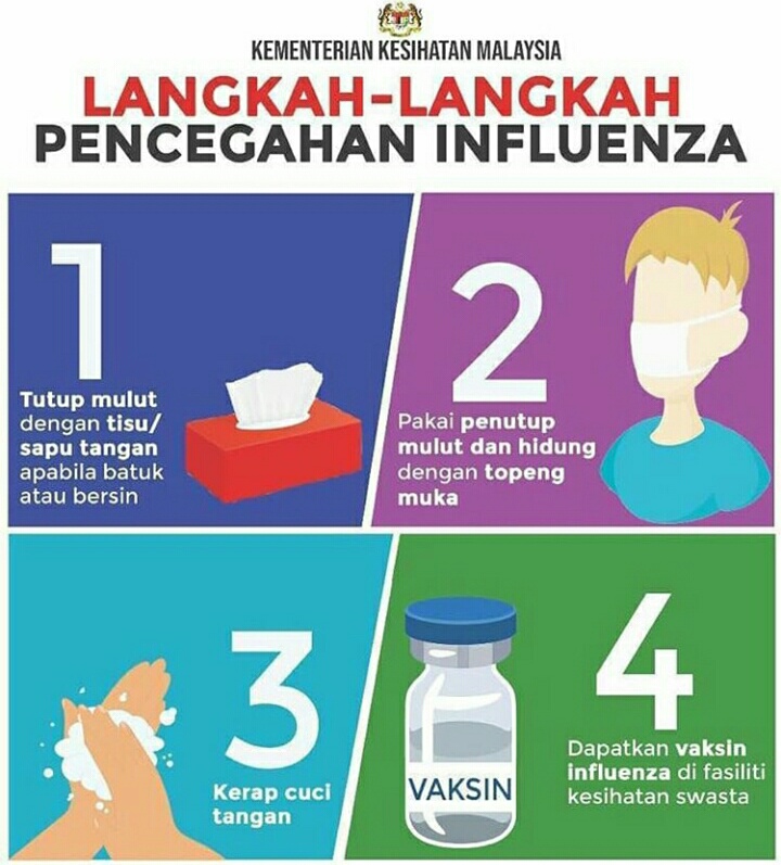 Untuk vaksin kanak kanak influenza Influenza