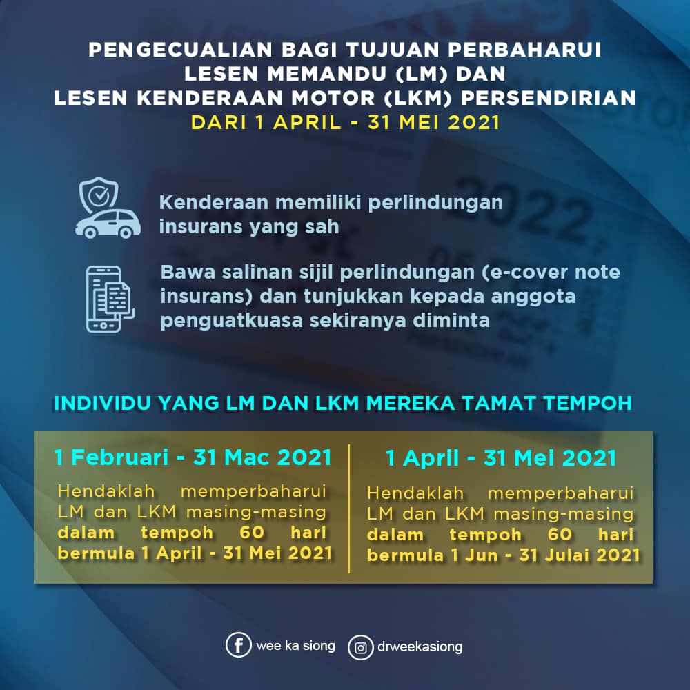 Pkp 3.0 buka masa jpj road tax