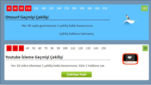 Foreverautohits Hediye Çekilişi