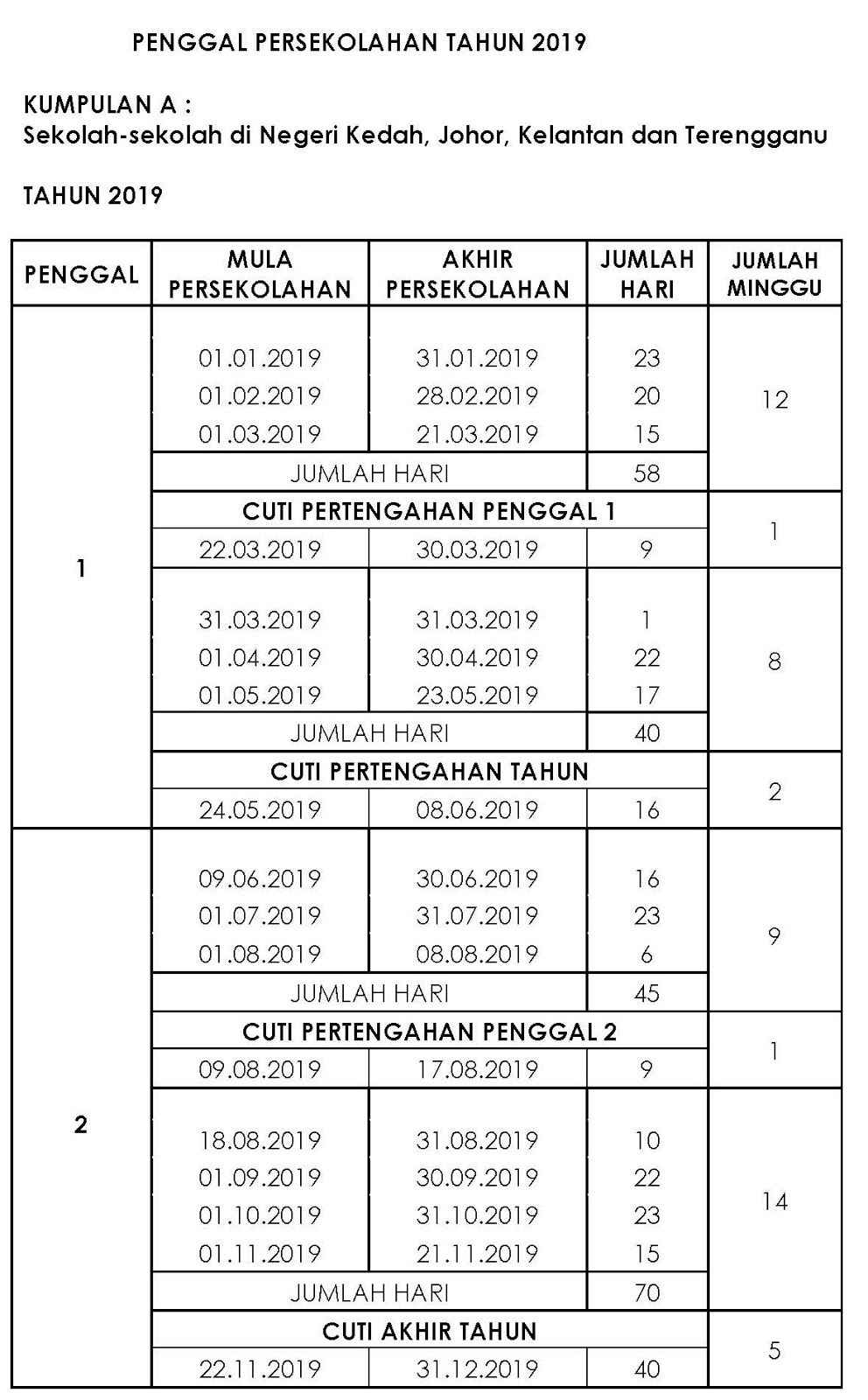 Jadual Persekolahan Tahun 2019  Rasmi Dari Kementerian Pendidikan