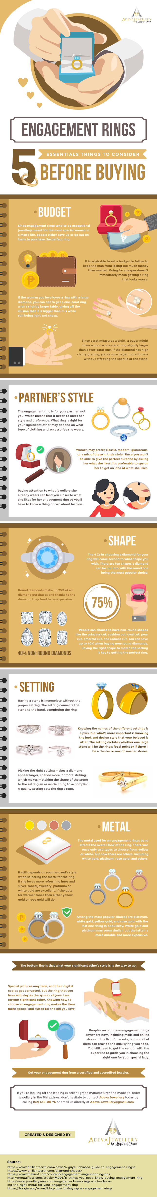 Engagement Rings – 5 Essentials Things to Consider Before Buying #infographic