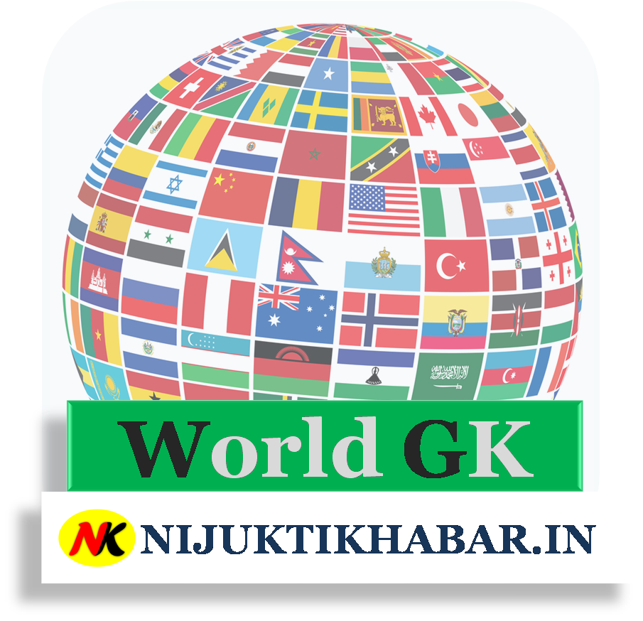 World Gk Important International Boundaries