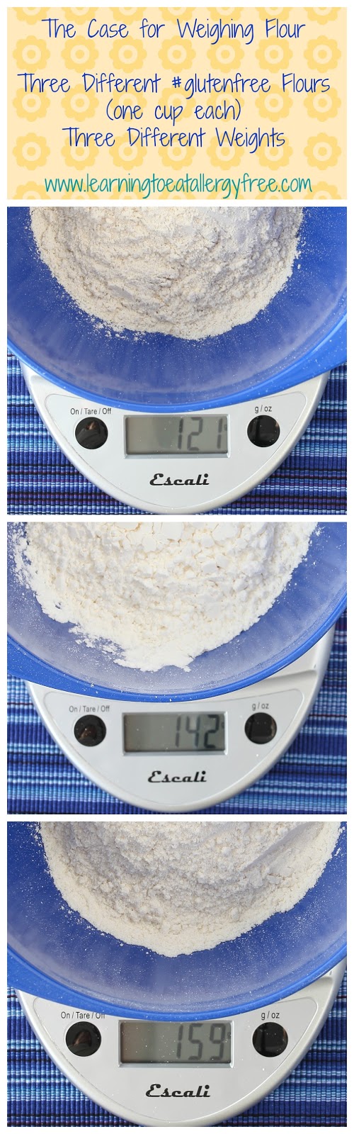 Measuring Flour Into Kitchen Scales Stock Photo, Picture and