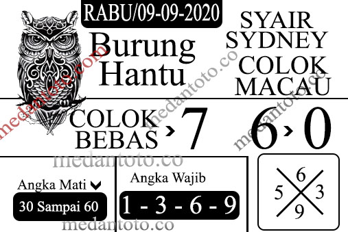 Prediksi Syair Sydney 9 September 2020 Keraton4d