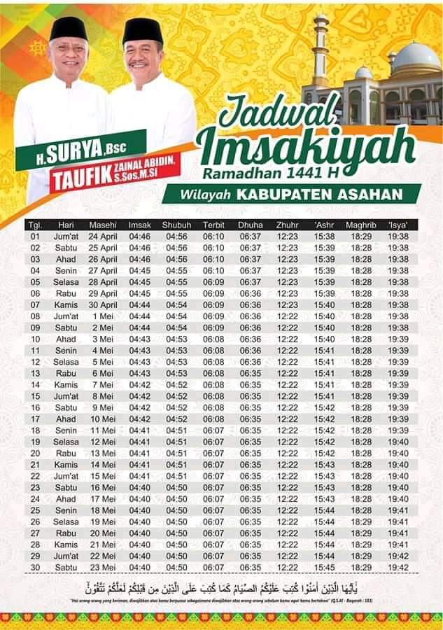 Review Terbaru Jadwal Imsak Bulan April 2020
