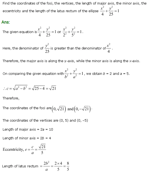 NCERT Solutions for Class 11 Maths Chapter 11 Conic Sections 