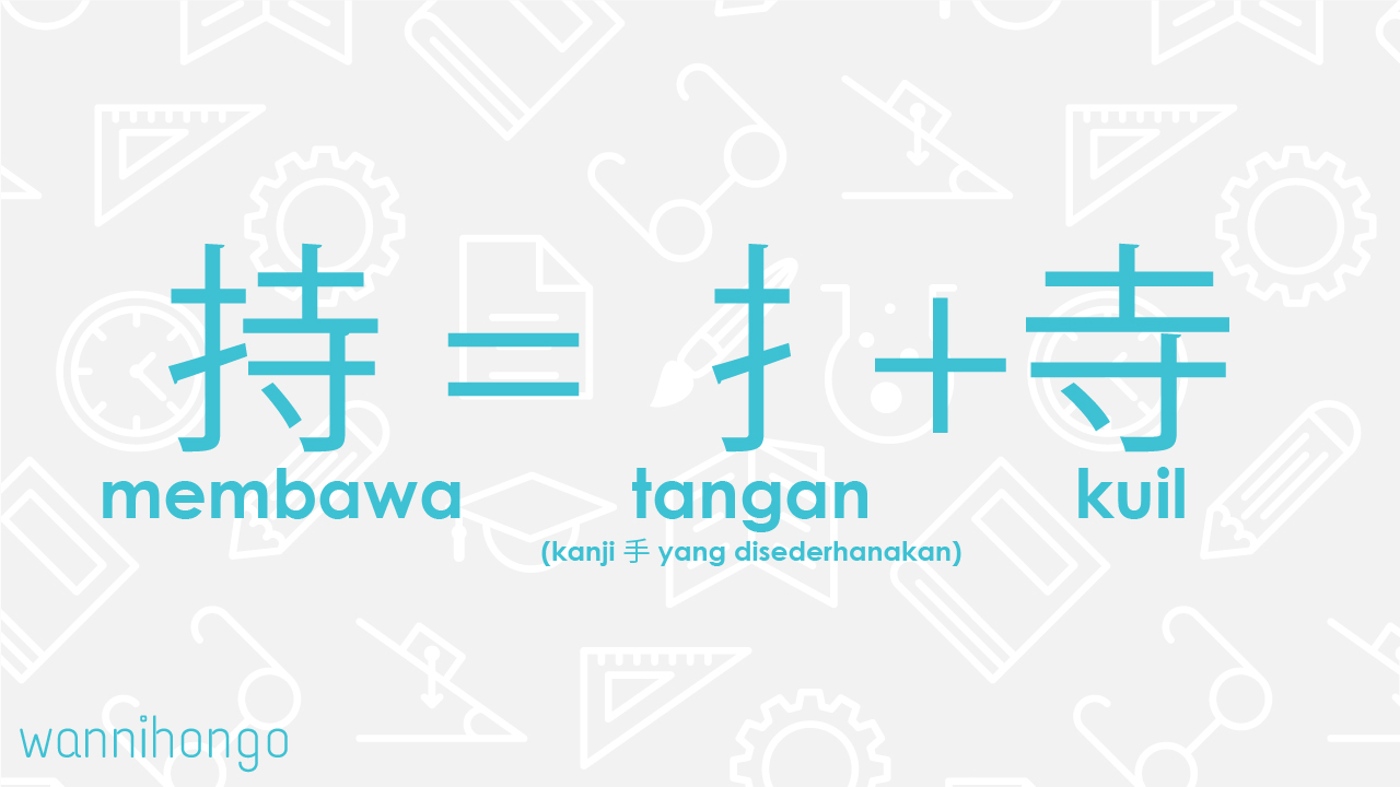 Mengenal Huruf Kanji Lebih Dekat - Belajar Bahasa Jepang | Wannihongo