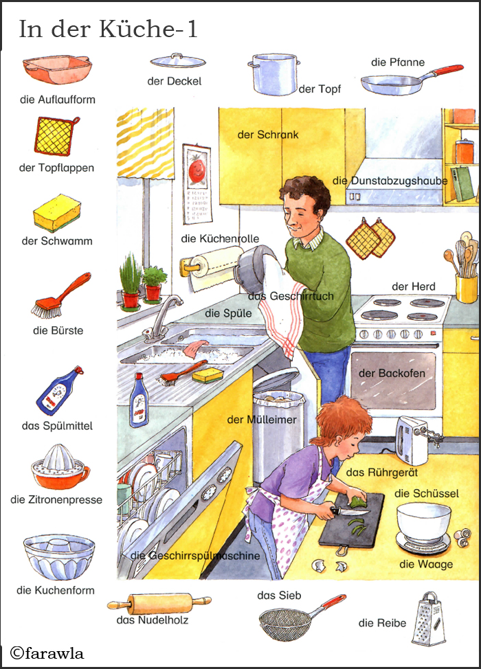 Let's learn German! July 2015