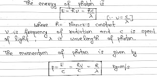 Particle Nature of Light