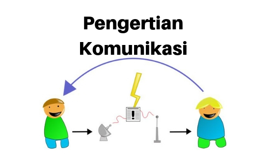 PENGERTIAN KOMUNIKASI  Fungsi Tujuan Jenis Dan Unsur  