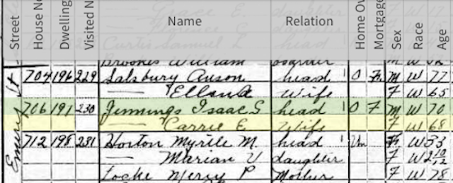 snippet of the 1920 US Census showing Isaac S. Jennings and Carrie E. Jennings at 706 Emery Street, Fulton, New York