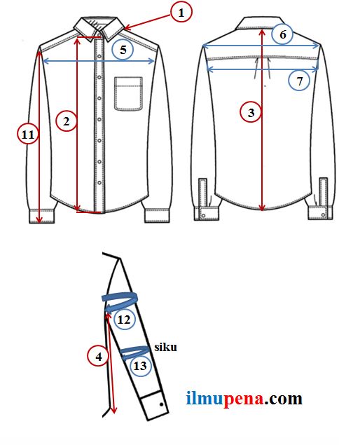 Arti Chest Dalam Ukuran Baju Cara Golden