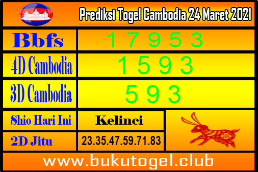 Prediksi Togel Cambodia 24 Maret 2021