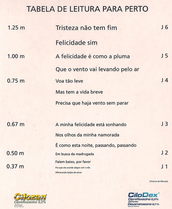 Professora Bel: Teste de visão de longe e de perto