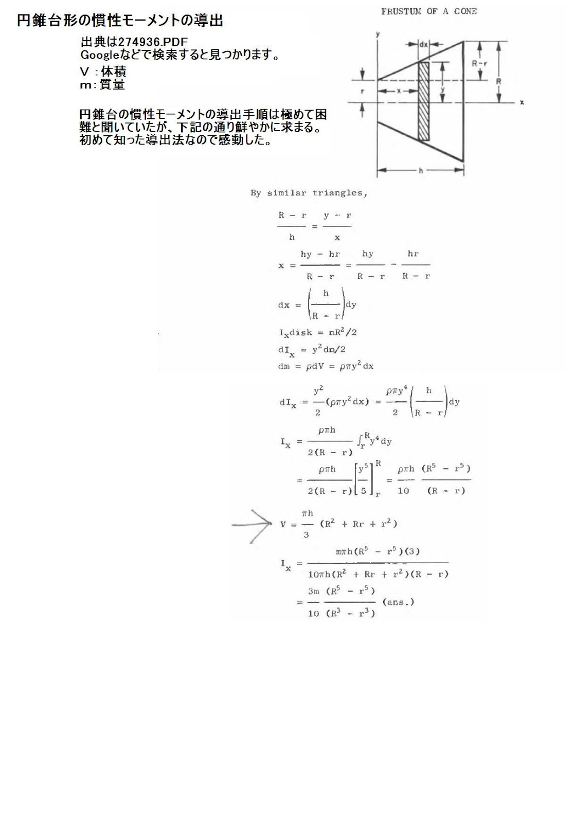 慣性 モーメント 円錐