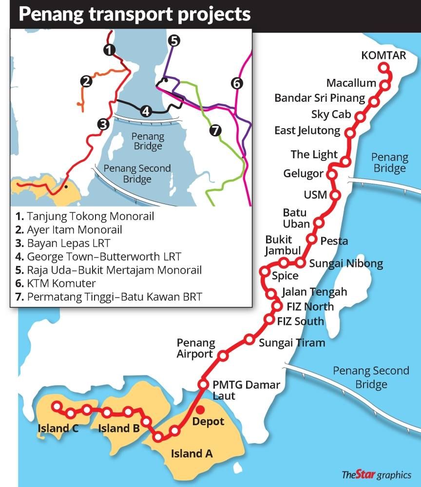 Damar permatang pantai laut esen Top 30