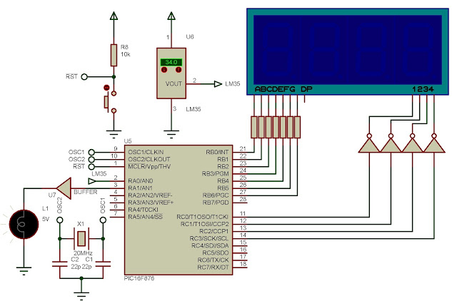 Workshop And Experiment In Electronics: PLC reads temperature data from ...