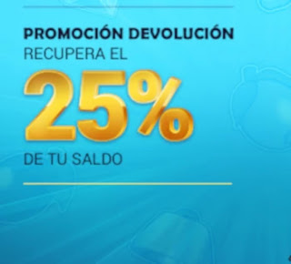 Todoslots devolucion hasta 21-2-2021 Todoslots devolucion hasta 21-2-2021
