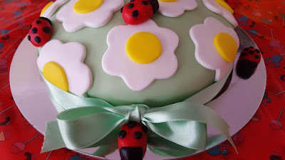 My adventures in cake decor My adventures in cake decor