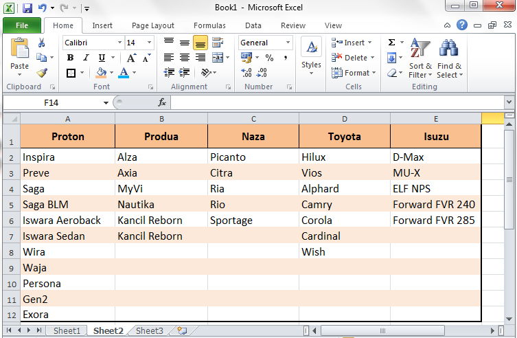 Excel Tutorial | Cara Membuat Drop Down List Dependent (Dynamic ...