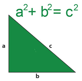 Theorem pythagoras