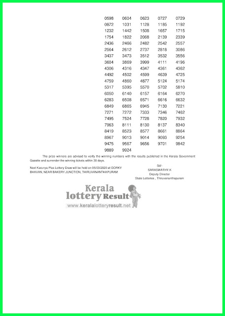 LIVE: Kerala  Lottery Result 27-02-2020 Karunya Plus KN-305 Lottery Result