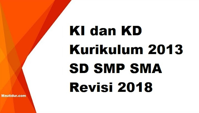 KI dan KD Kurikulum 2013 SD SMP SMA