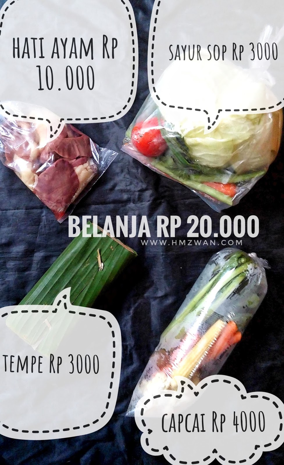 Jatah Belanja Harian Rp 20 000 Emang Cukup