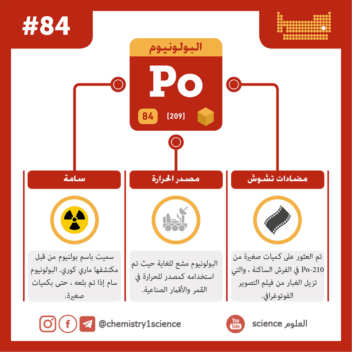 البولونيوم polonium