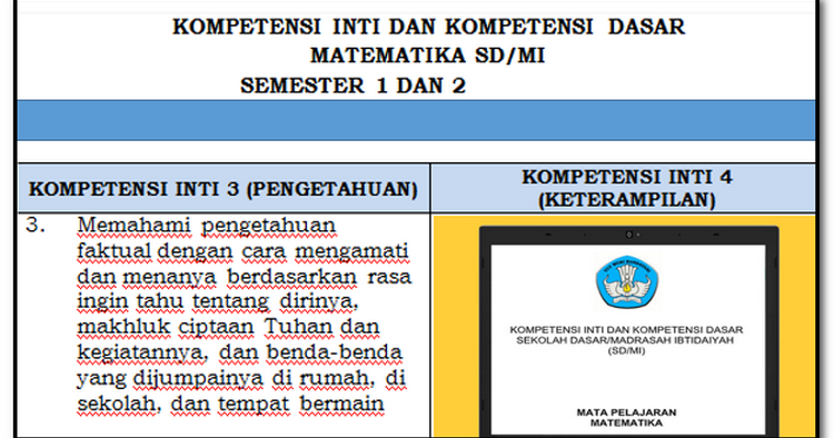 Ki Kd Nahwu Shorof Mts Ilmu Link