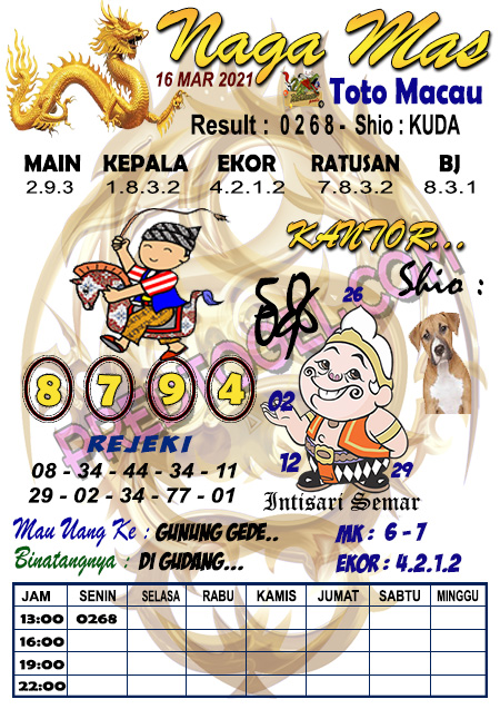 Pred Macau Selasa 16 Maret 2021 Pred Togel Toto Macau Terjitu