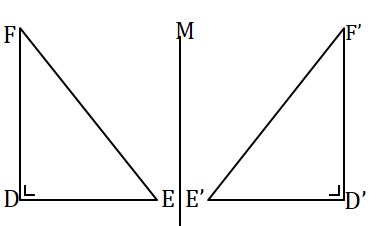 Cara Mudah Memahami Simetri Dan Pencerminan Dalam Pelajaran Matematika Sdn Ratujaya 1