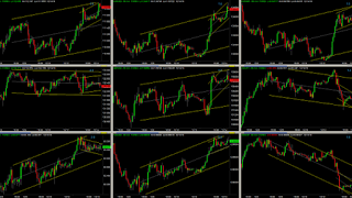 6 Secrets to Forex Trading, Forex strategy Success 6 Secrets to Forex Trading, Forex strategy Success