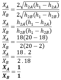 Latihan Soal Dan Pembahasan Lengkap Fluida Dinamis Materi Fisika Kelas 11 Fisika