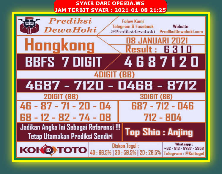 Kode Syair Opesia Hongkong 10 Januari 2021 Panen Raya