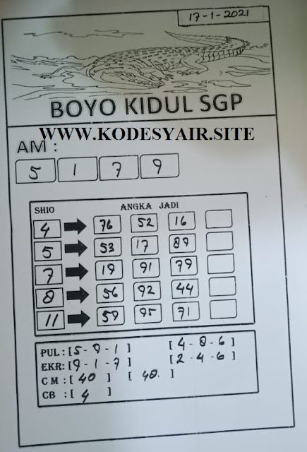 ఔ Boyo kidul sgp  ങ 