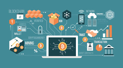 6 main benefits of Cryptocurrency 6 main benefits of Cryptocurrency
