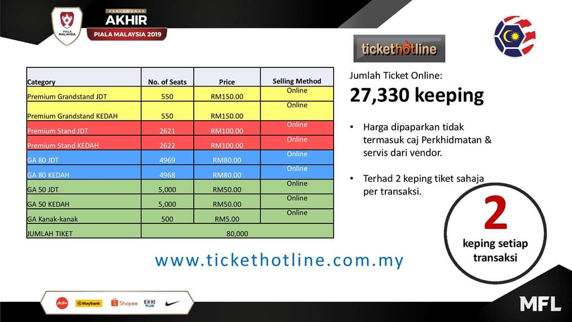 Malaysia tiket piala Harga Tiket