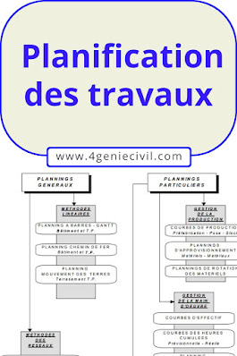 Planification travaux ( préparation de chantier BTP )