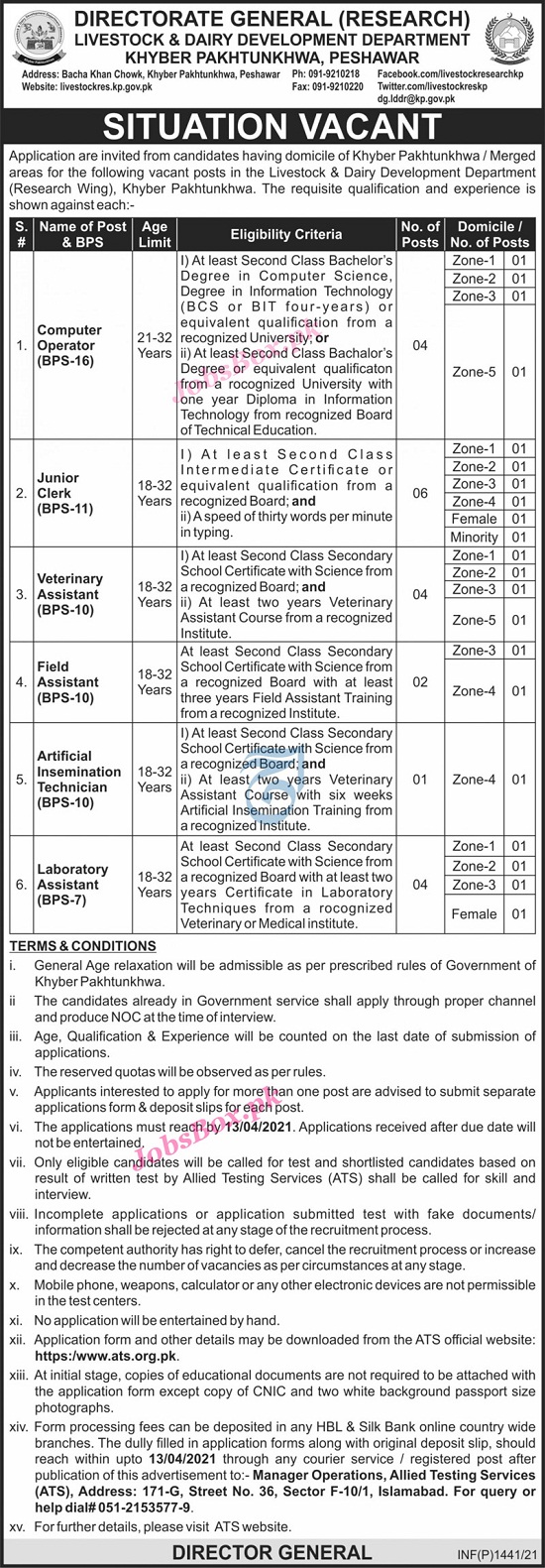 Livestock And Dairy Development Department KPK Jobs 2021