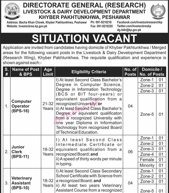 Livestock And Dairy Development Department KPK Jobs 2021